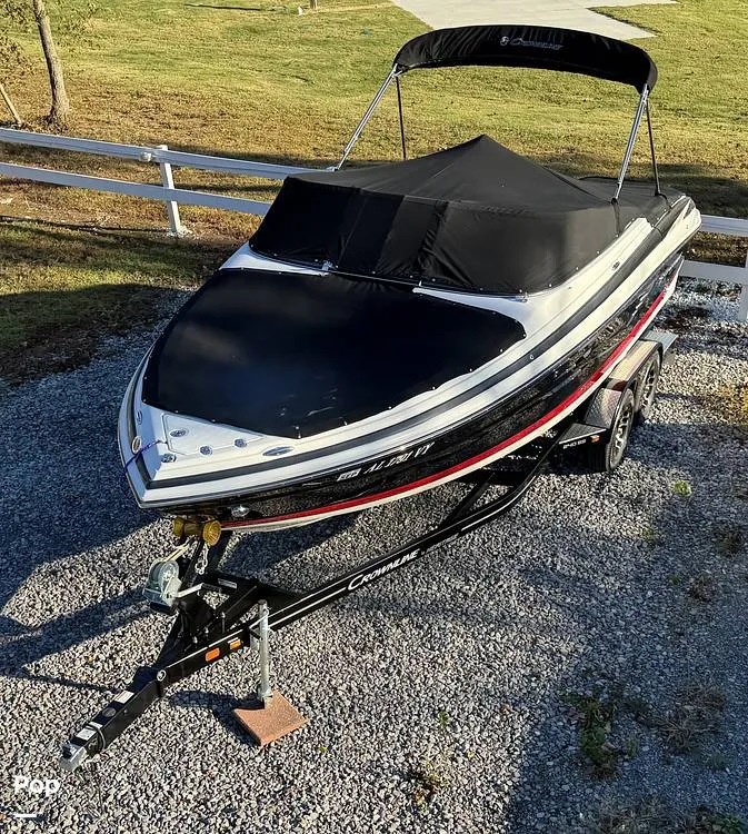 Slide: The Image of Full Canvas Protection - 15983802