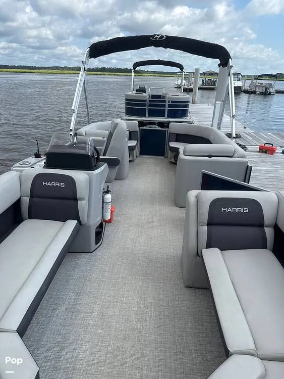 Slide: The Image of Harris HCX23 2024 - 15913347