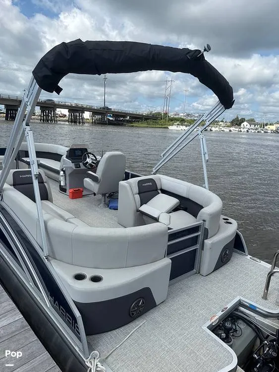 Slide: The Image of Harris HCX23 2024 - 15913355