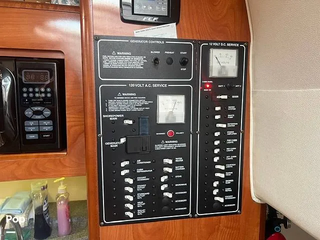 Slide: The Image of Switch Main Panel - 15972540