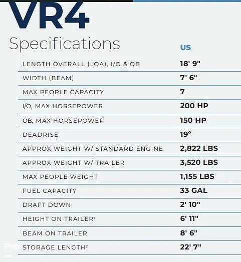 Slide: The Image of 2022 BAYLINER VR4 BROCHURE - 15959641