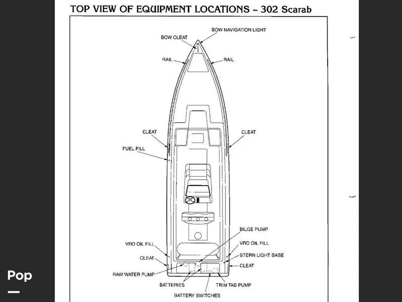 Slide: The Image of Scarab 302 Sport 2001 - 15985824