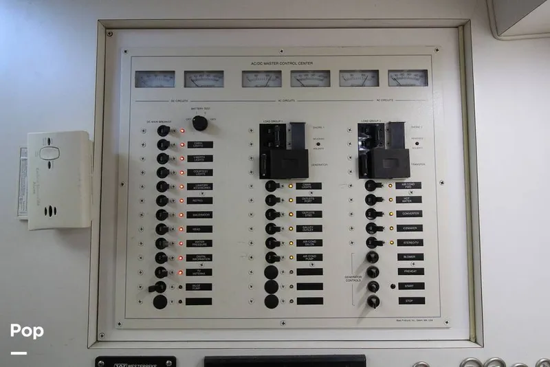 Slide: The Image of Control Center - 16049383