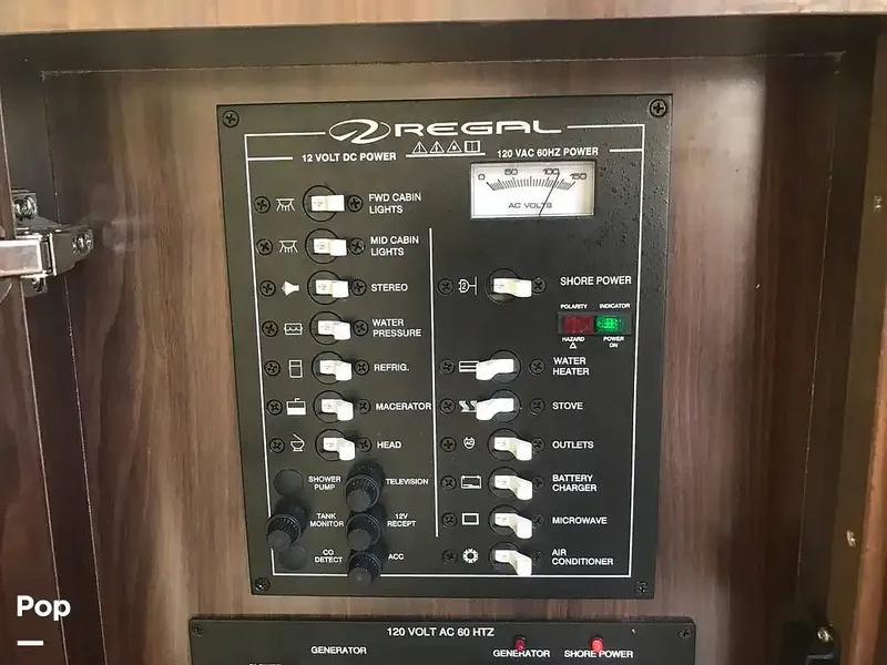 Slide: The Image of Circuit Breaker Panel - 15977765