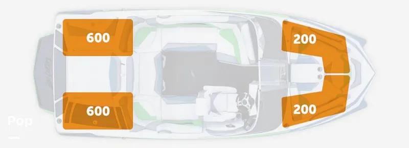 Slide: The Image of Tige RZR 2014 - 16165750