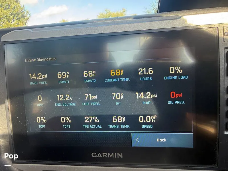 Slide: The Image of Axis A24 2022 - 16056196