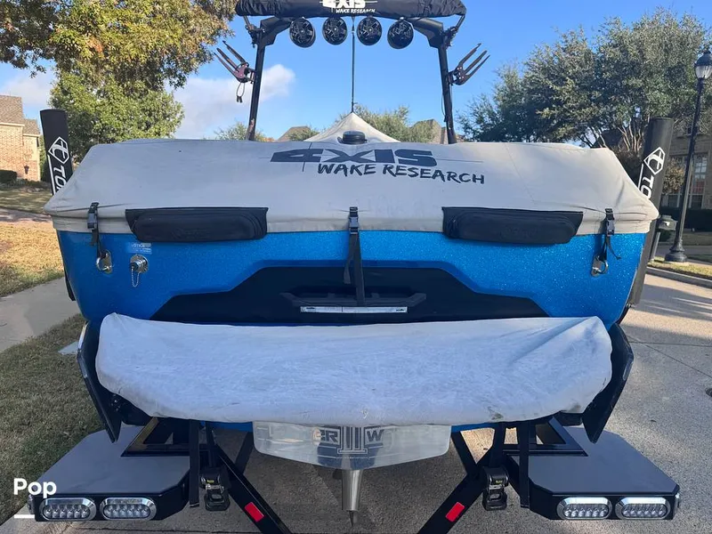 Slide: The Image of Axis A24 2022 - 16056081