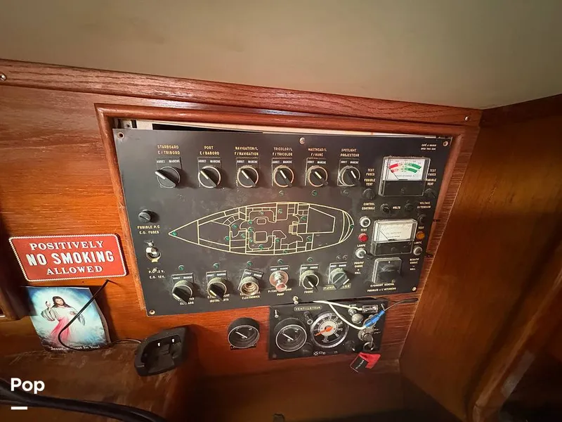 Slide: The Image of Control Panel - 16043856