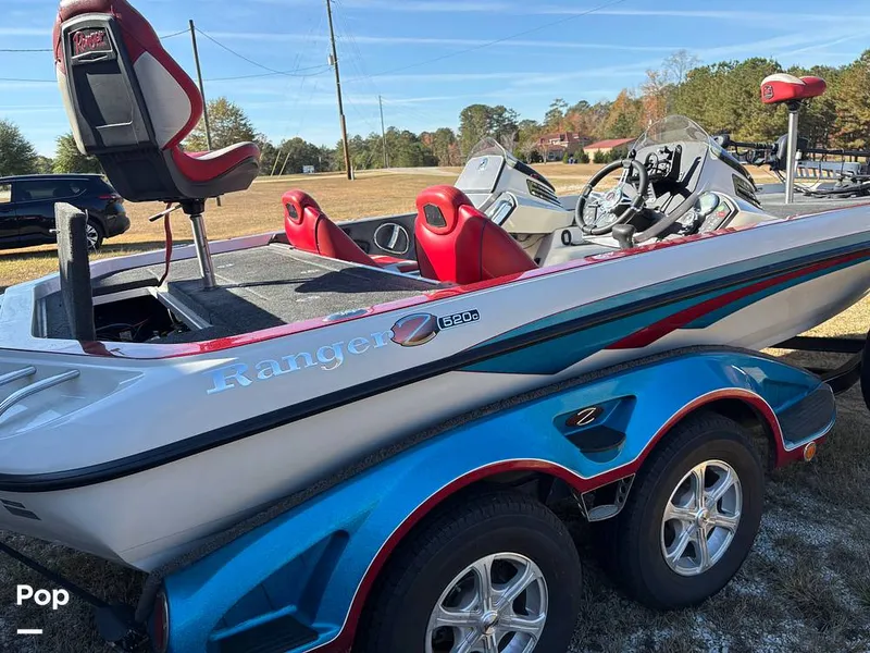 Slide: The Image of Ranger Z520 2016 - 16061664