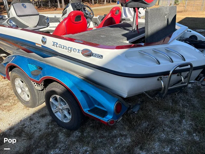 Slide: The Image of Ranger Z520 2016 - 16061669