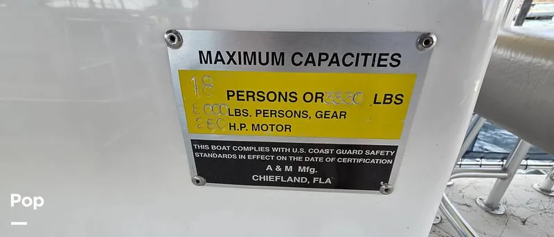 Slide: The Image of A&M A&M Manufacturing C128 2022 - 16033037