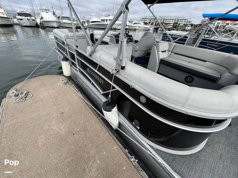 Slide: The Image of Godfrey 2286 SB 2023 - 16108222