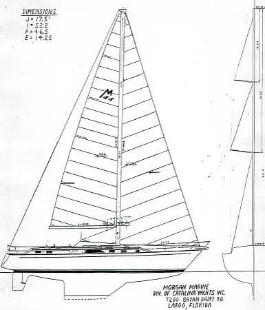 Slide: The Image of Morgan 44 Center Cockpit 1989 - 16091884