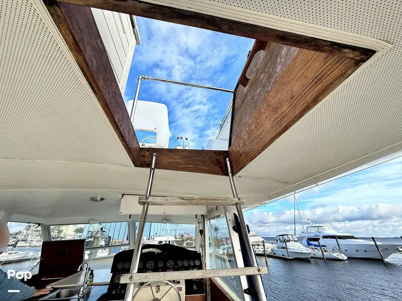 Slide: The Image of Chris-Craft 410 Commander 1974 - 16180470