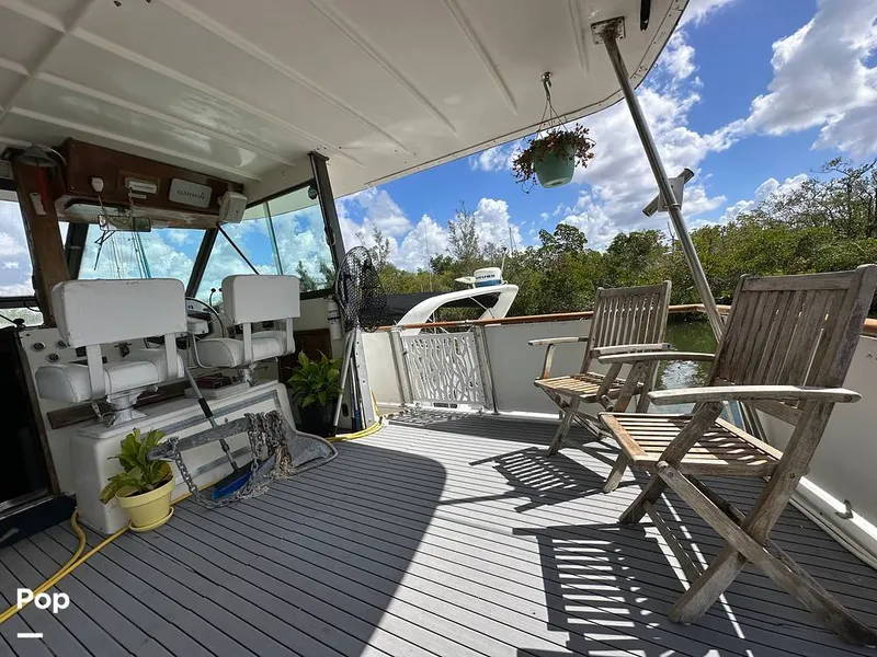 Slide: The Image of Hatteras 43 Double Cabin 1979 - 16267600