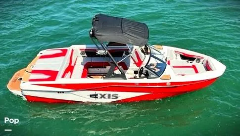 Slide: The Image of Axis T220 2024 - 16190867