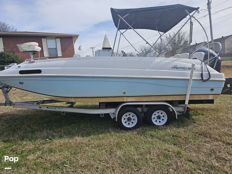 Slide: The Image of Hurricane CC19 2016 - 16243813