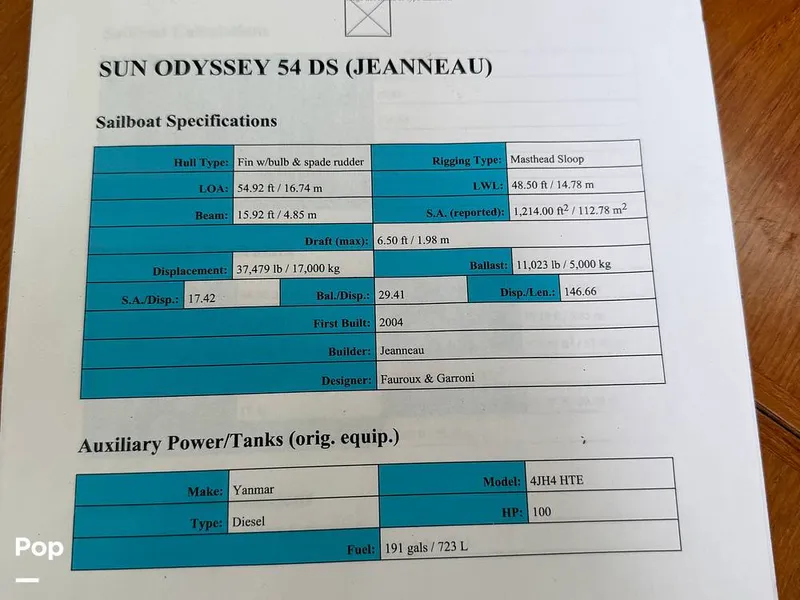 Slide: The Image of Jeanneau Sun Odyssey 54DS 2004 - 16266463