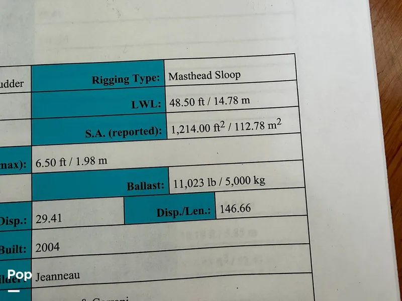 Slide: The Image of Jeanneau Sun Odyssey 54DS 2004 - 16266465