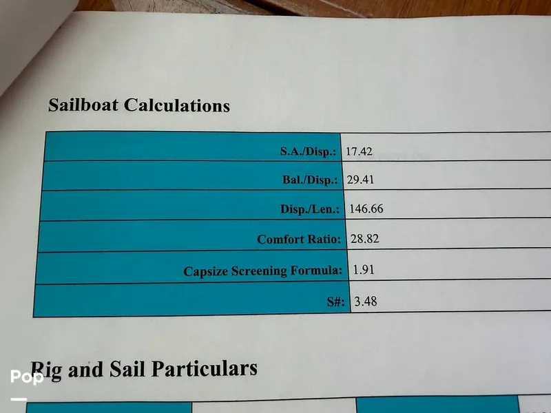 Slide: The Image of Jeanneau Sun Odyssey 54DS 2004 - 16266467