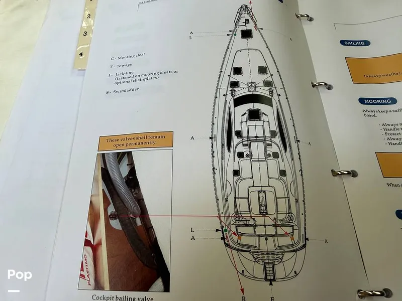 Slide: The Image of Jeanneau Sun Odyssey 54DS 2004 - 16266480