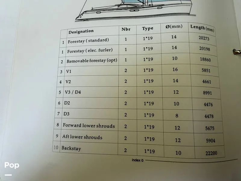 Slide: The Image of Jeanneau Sun Odyssey 54DS 2004 - 16266481