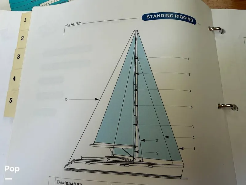 Slide: The Image of Jeanneau Sun Odyssey 54DS 2004 - 16266483