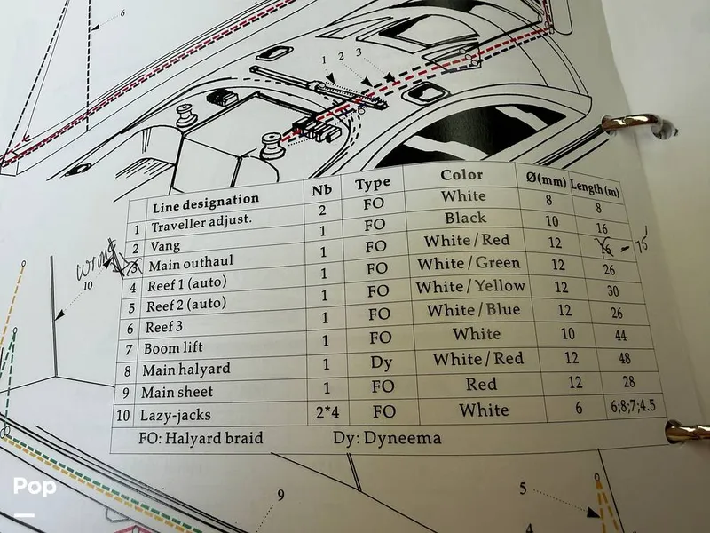 Slide: The Image of Jeanneau Sun Odyssey 54DS 2004 - 16266484