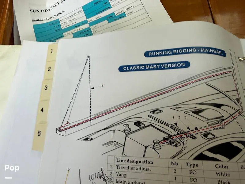 Slide: The Image of Jeanneau Sun Odyssey 54DS 2004 - 16266485