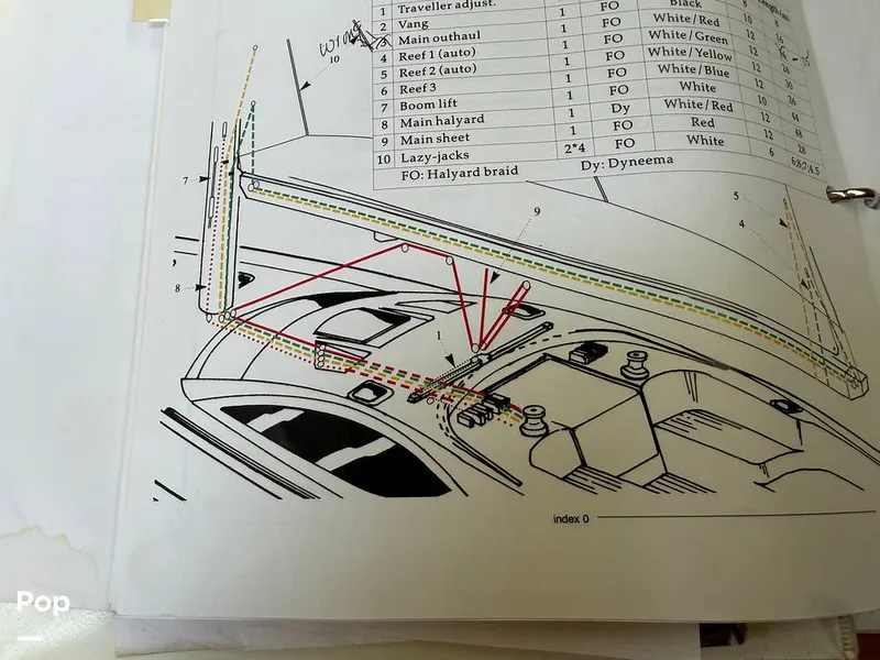 Slide: The Image of Jeanneau Sun Odyssey 54DS 2004 - 16266486