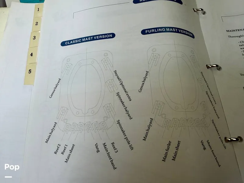 Slide: The Image of Jeanneau Sun Odyssey 54DS 2004 - 16266487