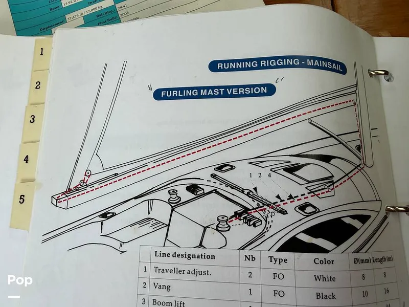 Slide: The Image of Jeanneau Sun Odyssey 54DS 2004 - 16266488