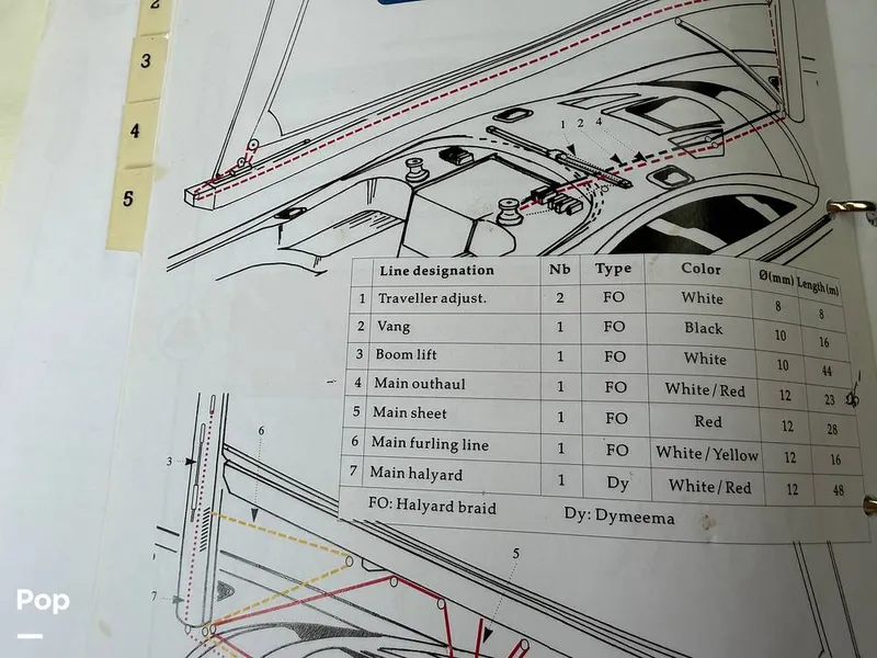 Slide: The Image of Jeanneau Sun Odyssey 54DS 2004 - 16266489