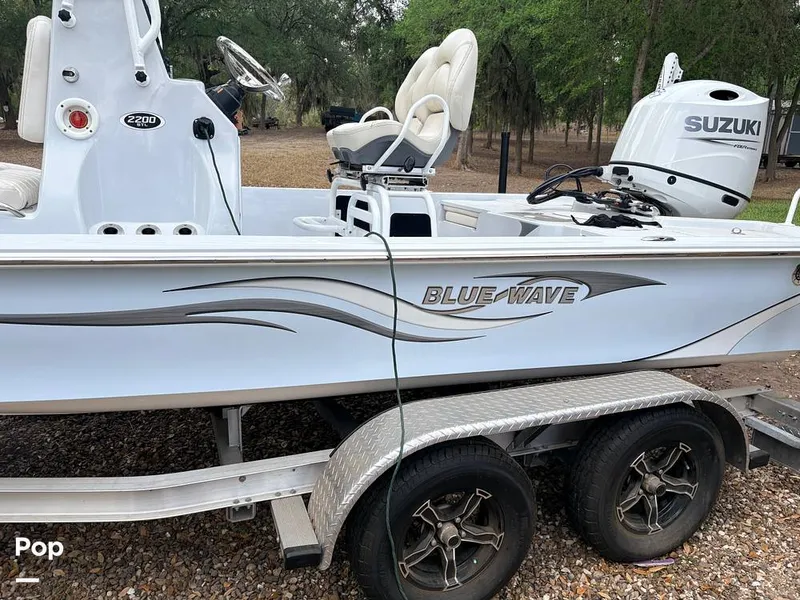 Slide: The Image of Blue Wave 2200 STL 2023 - 16303804