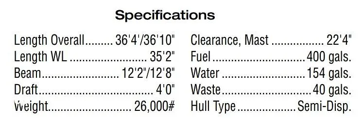 Slide: The Image of POWERBOAT GUIDE - 16359603