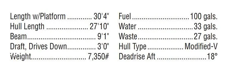 Slide: The Image of Powerboat Guide - 16348112