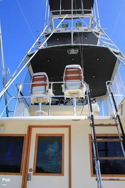 Slide: The Image of Hatteras 53 Convertible 1976 - 16318964