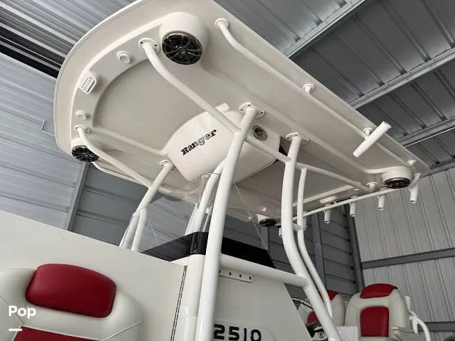 Slide: The Image of Ranger 2510 2018 - 16348368