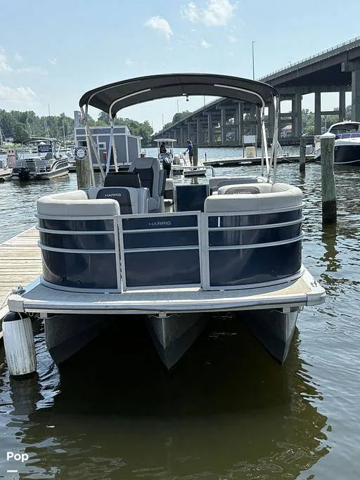 Slide: The Image of Harris HCX23 2025 - 16351477