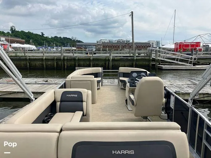 Slide: The Image of Harris HCX23 2024 - 16357155