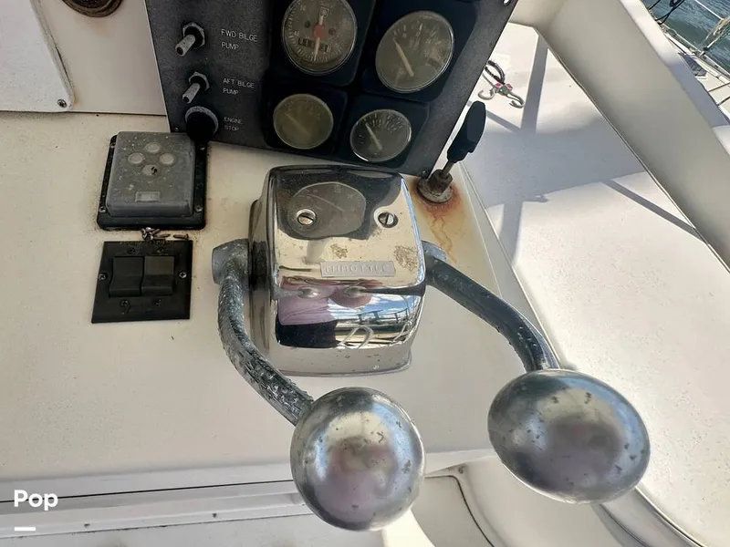 Slide: The Image of Throttle/Shift: Mech - 16465277