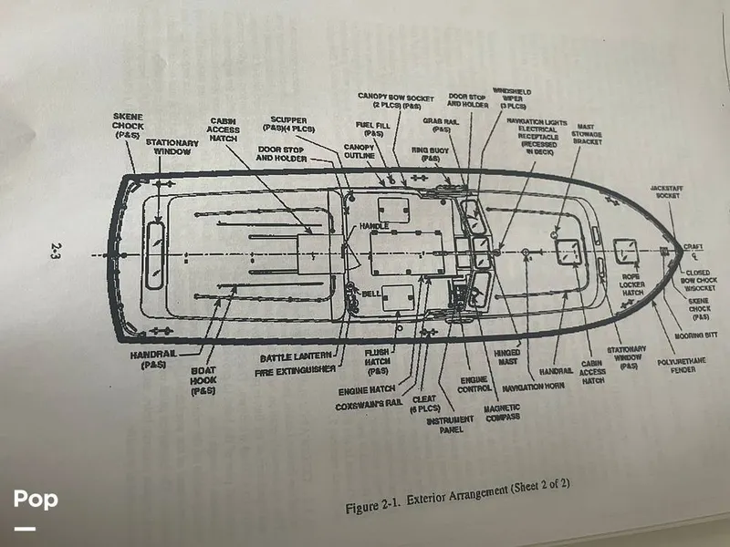 Slide: The Image of Willard 40 1993 - 16567193