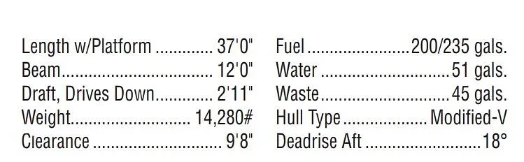 Slide: The Image of POWER BOAT GUIDE - 16714306