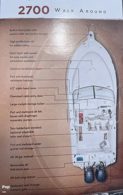 Slide: The Image of 2006 POLAR BROCHURE - 16612595