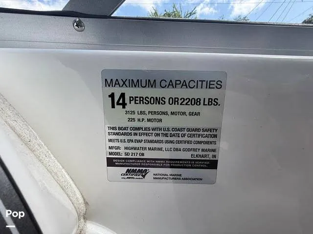 Slide: The Image of 14 Person Capacity - 16575422