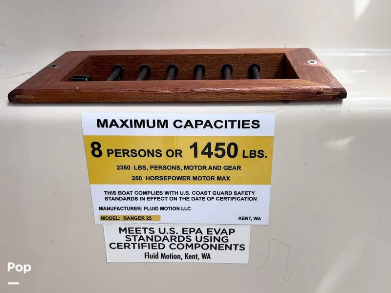 Slide: The Image of Ranger Tug R25 2023 - 16727172