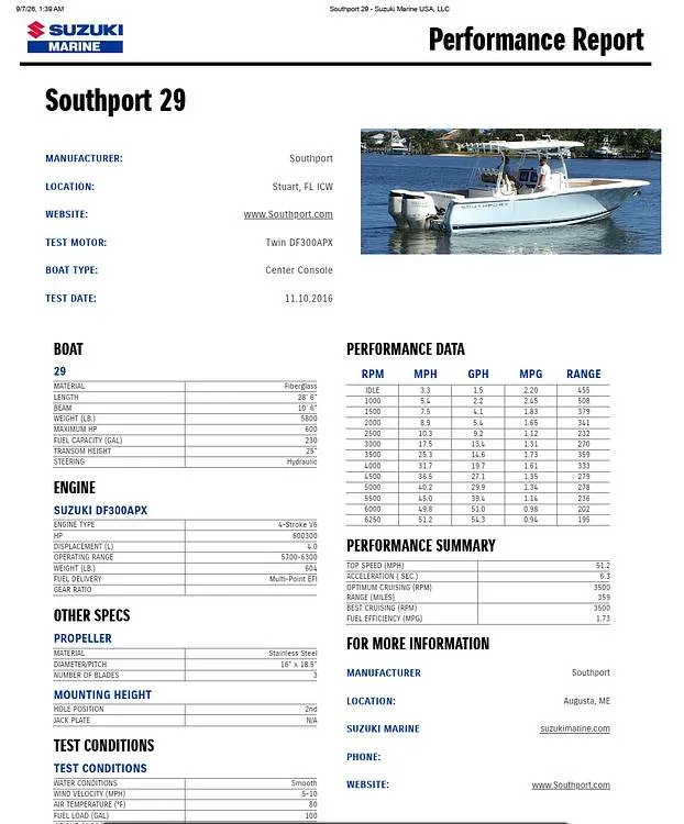 Slide: The Image of Southport 28CC 2006 - 16723248