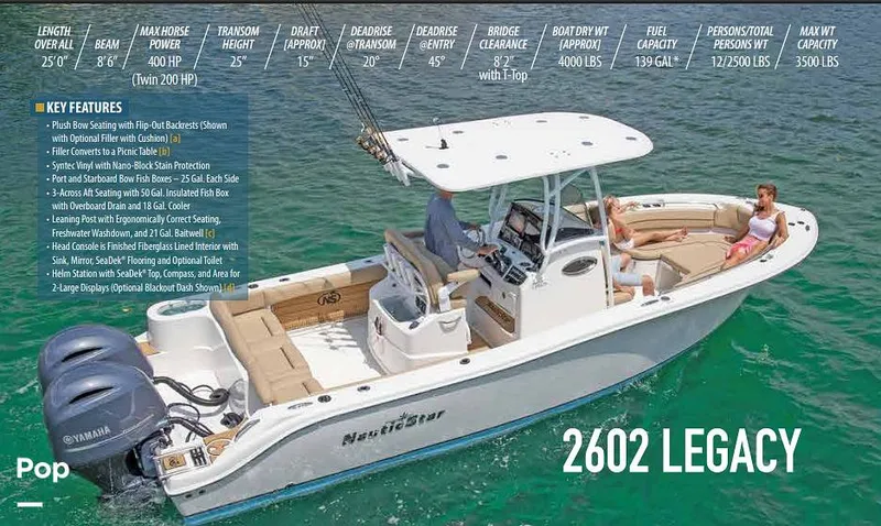 Slide: The Image of 2022 NAUTIC STAR BROCHURE - 16669557