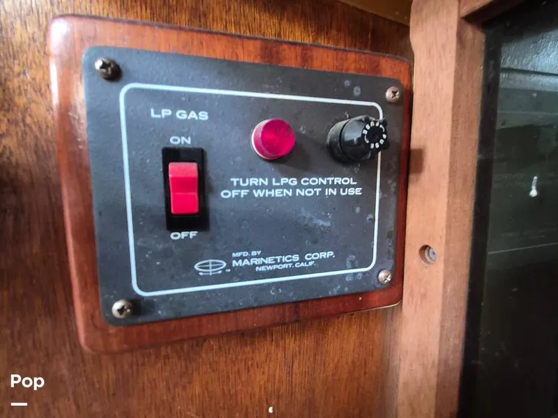 Slide: The Image of LP Gas Control - 16736623