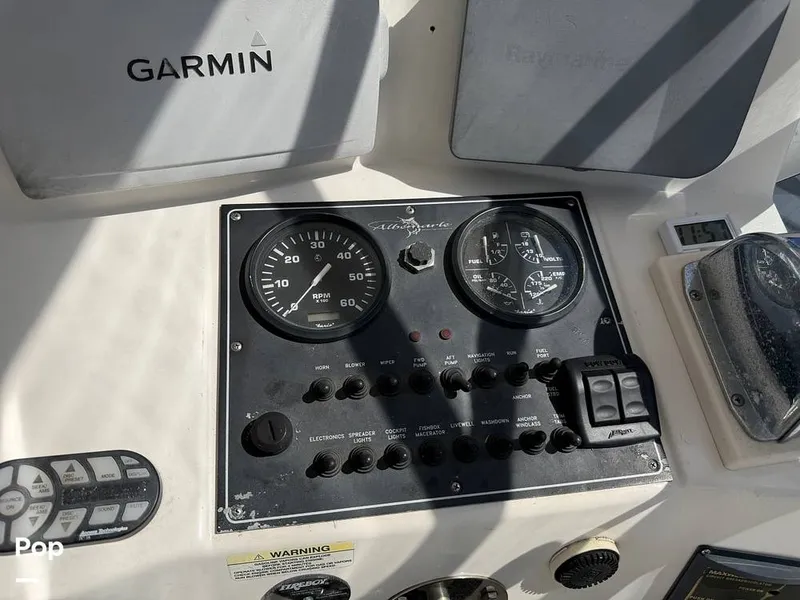 Slide: The Image of Gauge And Switchs - 16753271
